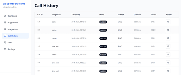 Cloudway Integration Platform screenshot 5